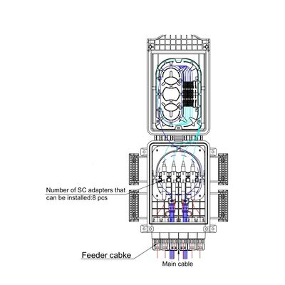 FTTH 공기 응용 광섬유 종착 상자 IP65 8 코어 벽 기둥 장착
